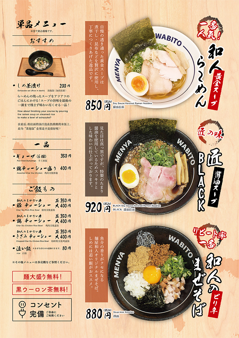 活動歴および当時の関連ビジュアル記録